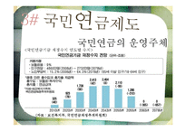 [정책론] 국민연금제도에 대해서-11