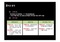 한국과 프랑스의 여행 바우처 제도-10