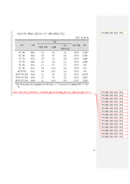 프랑스의 가족정책-19