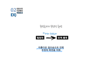 [사회심리] 대인지각과 귀인-15