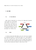 [미디어경제학] 웹툰 산업분석-8