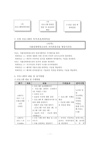 [사회복지 프로그램개발] 가출성매매 청소년들의 자아존중감을 향상시키기 위한 프로그램-8