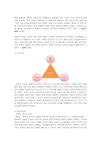 영화 `걸어도 걸어도` 가족학 주요이론 분석-15