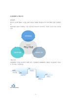 [인적자원관리] 현대자동차 인사제도, 채용, 입사방안-5