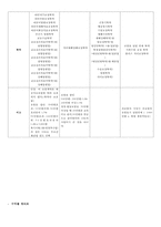 [재무설계] 어린이변액보험 상품 비교-9