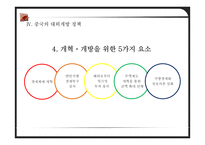 [경제체제론] 중국의 경제체제전환 과정과 향후 경제상황 예측-16