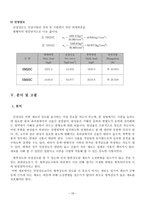 [금속재료] 인장시험-16