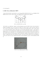 [신소재 공학 실험] 분말 크기에 따른 미세구조 그리고 Cu의 특성의 관계 등에 대해 분석-8