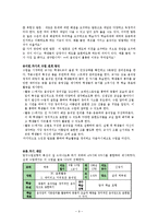 [체육 탐구수업모형] 탐구 수업 모형 -6학년 무용 수업-11