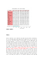 독일과 프랑스인들의 소화 기계-8