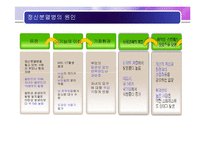 신경심리 -정신분열병의 신경 생물학-5