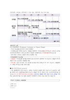 yu 기업의사회적책임과지속가능경영 기말-3