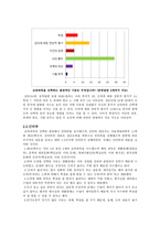 교양과목의 선택과 문제점 및 해결방안-6