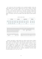 교육청과 시청 일원화 논의-3