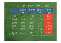 새터민 청소년 현황과 정책-7