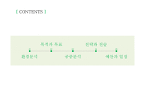 NHN NEXT PR 전략 레포트-2