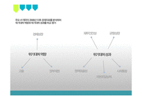 북유럽 경제의 특징 조사-5