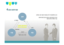 북유럽 경제의 특징 조사-14