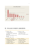 이니스프리 innisfree 브랜드분석과 이니스프리 매출증상승위한 전략제안보고서-8