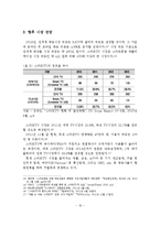 [A+레포트]우리나라 스마트TV의 확산을 위한 글로벌 시장진출 발전전략-20