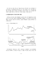 [A+레포트]우리나라 해양레저장비산업의 현황과 기술동향 및 활성화 방안-16