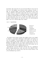 [A+레포트]우리나라 해양레저장비산업의 현황과 기술동향 및 활성화 방안-17