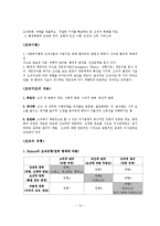 국가자격시험 사회복지사 1급 사회복지행정론 특강 자료-17