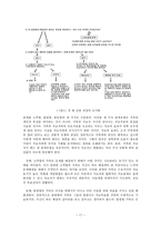 해결중심 가족치료-17