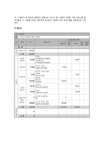 [사회복지] 학교폭력 프로그램 -사이코 드라마-8