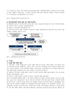 문화적 공간으로서의 대구시 -두류공원-13