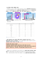 [부모교육] 다문화가족의 부모를 위한 교육프로그램 -여성 결혼이민자와 한국인 남편-4