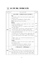 [부모교육] 다문화가족의 부모를 위한 교육프로그램 -여성 결혼이민자와 한국인 남편-10