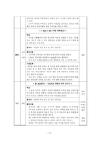 [부모교육] 다문화가족의 부모를 위한 교육프로그램 -여성 결혼이민자와 한국인 남편-15