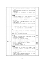 [부모교육] 다문화가족의 부모를 위한 교육프로그램 -여성 결혼이민자와 한국인 남편-16