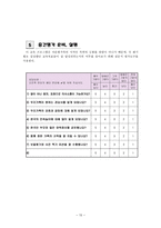 [부모교육] 다문화가족의 부모를 위한 교육프로그램 -여성 결혼이민자와 한국인 남편-17