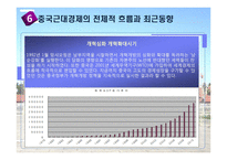 주요 사건, 지도자를 통해 본 중국의 경제발전-14