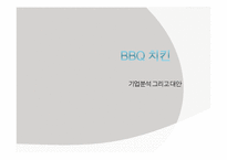 BBQ치킨 기업분석 그리고 대안-1