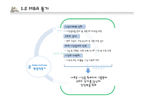 [해외투자론] 2장 M&A(인수합병)-8