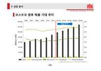 [유통관리] 롯데마트 회원제 창고형 할인 매장 빅마켓(vic-market) 마케팅 분석 및 전략-15