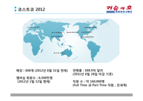 코스트코 시장분석 및 전략-7