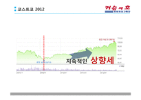 코스트코 시장분석 및 전략-11