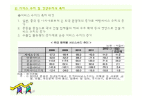 한류를 통한 무역 수출 증대-8