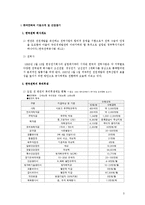 [인사관리] 복리후생의 개념 및 한국전력의 선택적 복리후생-3