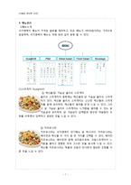 [식음료관리] 서가앤쿡 성공요인-8