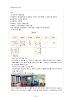 [식음료관리] 서가앤쿡 성공요인-20