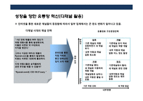 창조적인 아이디어로 성공한 마케팅전략과 기업사례 분석-7