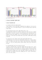 청소년 이성교제의 장점과 단점 및 바람직한 이성교제의 방안-9