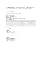 [기업분석] 머크사(MERCK) 기업보고서-5