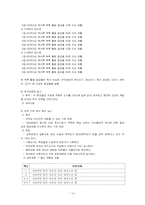 [사서교직론] 학교도서관의 독서교육 실태 및 활성화 방안-14