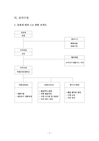 [평생교육프로그램] 지역사회 내 문화재명소 탐방-9